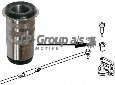 JP GROUP 8145650200 -  Втулка, вал рулевого колеса